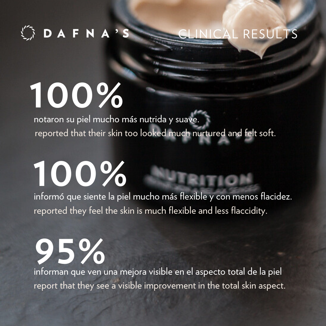 NUTRITION - Crema de noche. Rejuvenecedora. | Todo tipo de piel. 40+. 50ml.